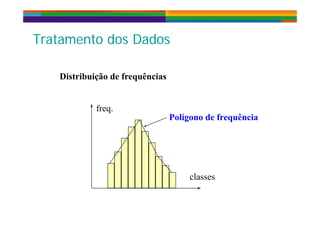 T t t d D dT t t d D dTratamento dos DadosTratamento dos Dados
Distribuição de frequências
freq.q
Polígono de frequência
classes
 