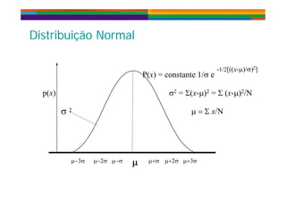 Di t ib i ã N lDi t ib i ã N lDistribuição NormalDistribuição Normal
P(x) = constante 1/ e
-1/2[((x-)/2]
( )
2 = (x-)2 = (x-)2/Np(x)
 x/N2
   
 