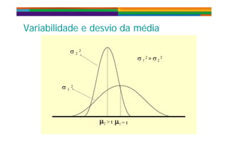 V i bilid d d i d édiV i bilid d d i d édiVariabilidade e desvio da médiaVariabilidade e desvio da média
2
2
 1
2 > 2
2
1
2
2 1 = t> t
 