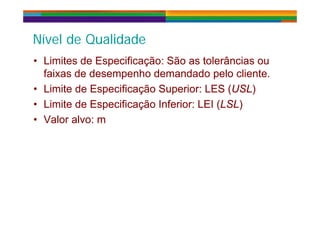 Ní l d Q lid dNí l d Q lid dNível de QualidadeNível de Qualidade
• Limites de Especificação: São as tolerâncias ou• Limites de Especificação: São as tolerâncias ou• Limites de Especificação: São as tolerâncias ou
faixas de desempenho demandado pelo cliente.
Limite de Especificação Superior: LES (USL)
• Limites de Especificação: São as tolerâncias ou
faixas de desempenho demandado pelo cliente.
Limite de Especificação Superior: LES (USL)• Limite de Especificação Superior: LES (USL)
• Limite de Especificação Inferior: LEI (LSL)
• Limite de Especificação Superior: LES (USL)
• Limite de Especificação Inferior: LEI (LSL)
• Valor alvo: m• Valor alvo: m
 