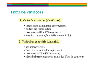 d õd õTipos de variações:Tipos de variações:
1. Variações comuns (aleatórias):
• fazem parte da natureza do processo;• fazem parte da natureza do processo;
• podem ser controladas;
• ocorrem em 80 a 96% dos casos;
2 V i õ i i ( i )
;
• admite representação estatística (controle).
2. Variações especiais (causais):
• são imprevisíveis;p ;
• devem ser eliminados rapidamente;
• ocorrem em 20 a 4% dos casos;
• não admite representação estatística (fora de controle).
 