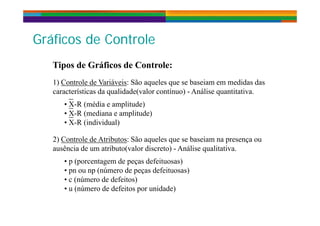 G áfi d C t lG áfi d C t lGráficos de ControleGráficos de Controle
Tipos de Gráficos de Controle:
1) Controle de Variáveis: São aqueles que se baseiam em medidas das
características da qualidade(valor contínuo) - Análise quantitativa.
• X-R (média e amplitude)
• X R (mediana e amplitude)• X-R (mediana e amplitude)
• X-R (individual)
2) Controle de Atributos: São aqueles que se baseiam na presença ou2) Controle de Atributos: São aqueles que se baseiam na presença ou
ausência de um atributo(valor discreto) - Análise qualitativa.
• p (porcentagem de peças defeituosas)p (p g p ç )
• pn ou np (número de peças defeituosas)
• c (número de defeitos)
• u (número de defeitos por unidade)u (número de defeitos por unidade)
 