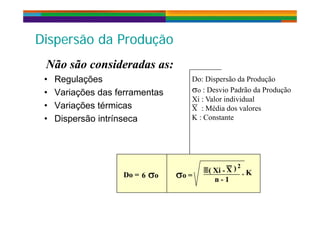 Di ã d P d ãDi ã d P d ãDispersão da ProduçãoDispersão da Produção
Nã ã id dNã ã id d
• Regulações Do: Dispersão da Produção
D i P d ã d P d ã
Não são consideradas as:Não são consideradas as:
• Variações das ferramentas
• Variações térmicas
o : Desvio Padrão da Produção
Xi : Valor individual
: Média dos valores
X
• Dispersão intrínseca K : Constante
22
o =o =
( Xi( Xi --
((XX
nn -- 11
. K. K
22
66 ooDo =Do =
 