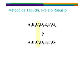 Mét d d T hi P j t R b tMét d d T hi P j t R b tMétodo de Taguchi: Projeto RobustoMétodo de Taguchi: Projeto Robusto
AA11BB22CC22DD11EE22FF11GG22
??
AA11BB22CC11DD11EE22FF11GG22
??
AA11BB22CC11DD11EE22FF11GG22
 