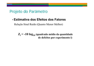 P j t d P â tP j t d P â tProjeto do ParâmetroProjeto do Parâmetro
• Estimativa dos Efeitos dos FatoresEstimativa dos Efeitos dos Fatores
Relação Sinal Ruído (Quanto Menor Melhor)ç (Q )
Zi = -10 log10 (quadrado médio da quantidade
de defeitos por experimento i)
 