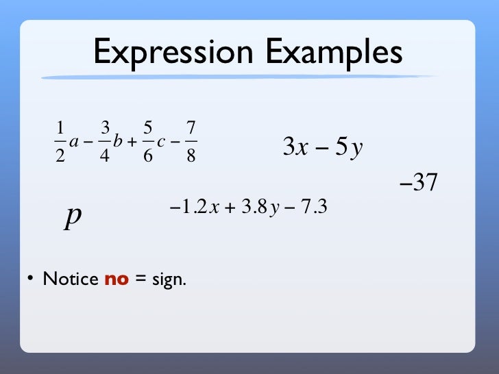 Introduction To Equations Notes