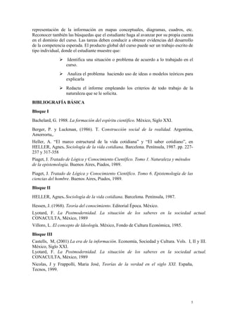 5
representación de la información en mapas conceptuales, diagramas, cuadros, etc.
Reconocer también las búsquedas que el estudiante haga al avanzar por su propia cuenta
en el dominio del curso. Las tareas deben conducir a obtener evidencias del desarrollo
de la competencia esperada. El producto global del curso puede ser un trabajo escrito de
tipo individual, donde el estudiante muestre que:
Identifica una situación o problema de acuerdo a lo trabajado en el
curso.
Analiza el problema haciendo uso de ideas o modelos teóricos para
explicarla
Redacta el informe empleando los criterios de todo trabajo de la
naturaleza que se le solicita.
BIBLIOGRAFÍA BÁSICA
Bloque I
Bachelard, G. 1988. La formación del espíritu científico. México, Siglo XXI.
Berger, P. y Luckman, (1986). T. Construcción social de la realidad. Argentina,
Amorrortu,.
Heller, A. “El marco estructural de la vida cotidiana” y “El saber cotidiano”, en
HELLER, Agnes. Sociología de la vida cotidiana. Barcelona. Península, 1987. pp. 227-
237 y 317-358
Piaget, J. Tratado de Lógica y Conocimiento Científico. Tomo 1. Naturaleza y métodos
de la epistemología. Buenos Aires, Piados, 1989.
Piaget, J. Tratado de Lógica y Conocimiento Científico. Tomo 6. Epistemología de las
ciencias del hombre. Buenos Aires, Piados, 1989.
Bloque II
HELLER, Agnes. Sociología de la vida cotidiana. Barcelona. Península, 1987.
Hessen, J. (1968). Teoría del conocimiento. Editorial Época. México.
Lyotard, F. La Postmodernidad. La situación de los saberes en la sociedad actual.
CONACULTA, México, 1989
Villoro, L. El concepto de Ideología. México, Fondo de Cultura Económica, 1985.
Bloque III
Castells, M, (2001) La era de la información. Economía, Sociedad y Cultura. Vols. I, II y III.
México, Siglo XXI.
Lyotard, F. La Postmodernidad. La situación de los saberes en la sociedad actual.
CONACULTA, México, 1989
Nicolas, J y Frappolli, Maria José, Teorías de la verdad en el siglo XXI. España,
Tecnos, 1999.
 