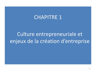 CHAPITRE 1
Culture entrepreneuriale et
enjeux de la création d’entreprise

10

 