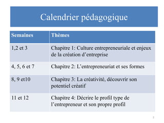 Calendrier pédagogique
Semaines

Thèmes

1,2 et 3

Chapitre 1: Culture entrepreneuriale et enjeux
de la création d’entreprise

4, 5, 6 et 7

Chapitre 2: L’entrepreneuriat et ses formes

8, 9 et10

Chapitre 3: La créativité, découvrir son
potentiel créatif

11 et 12

Chapitre 4: Décrire le profil type de
l’entrepreneur et son propre profil
2

 