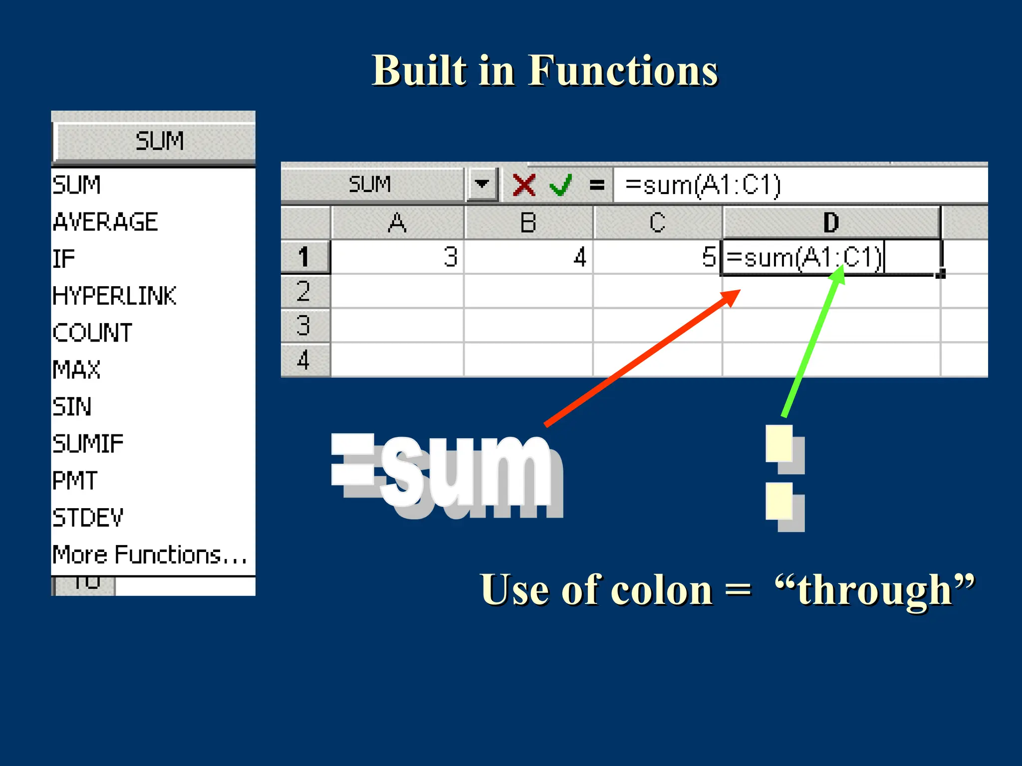 Built in Functions
Built in Functions
Use of colon = “through”
Use of colon = “through”
 