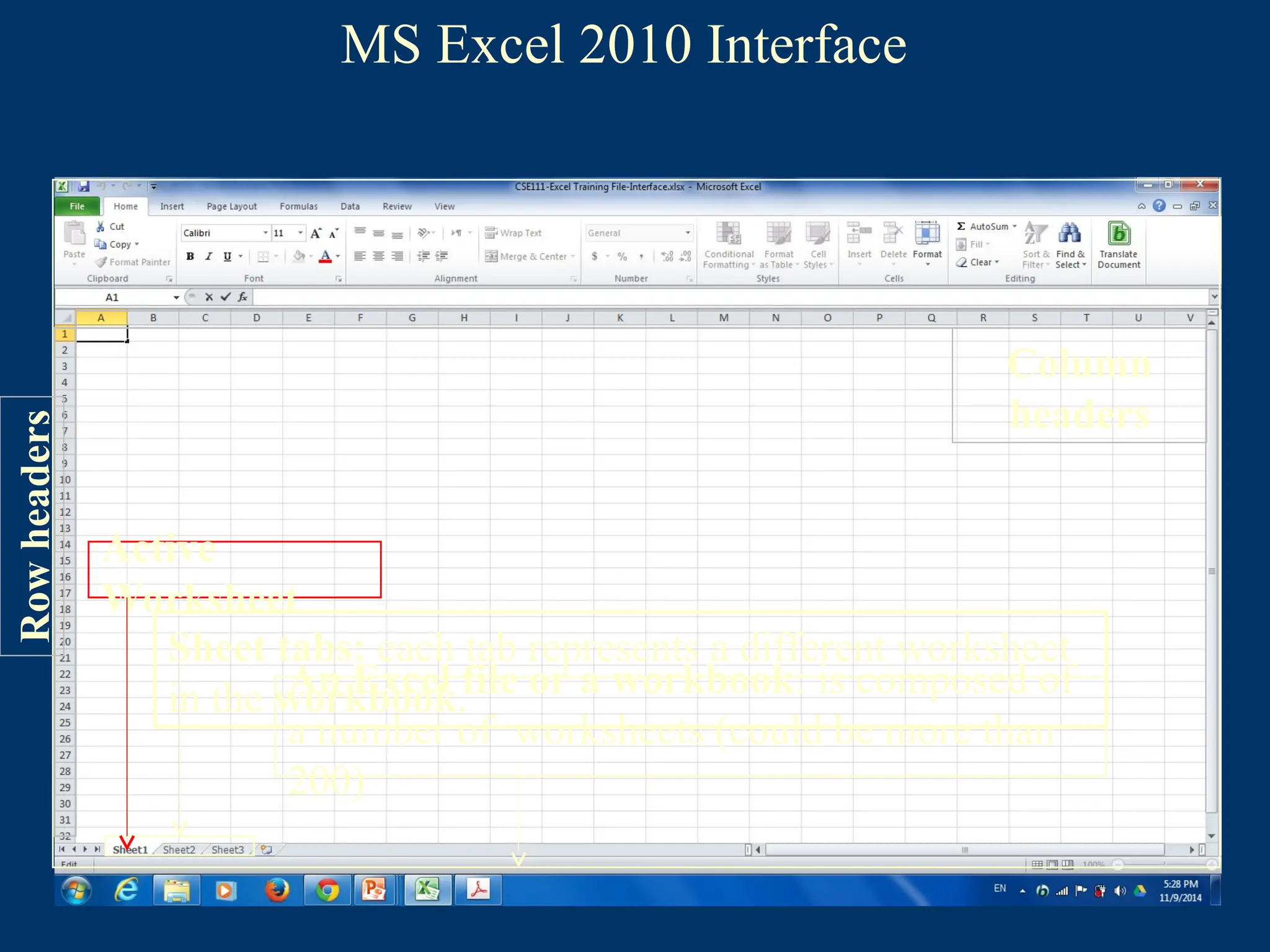 MS Excel 2010 Interface
An Excel file or a workbook: is composed of
a number of worksheets (could be more than
200)
Sheet tabs: each tab represents a different worksheet
in the workbook.
Active
Worksheet
Row
headers
Column
headers
 
