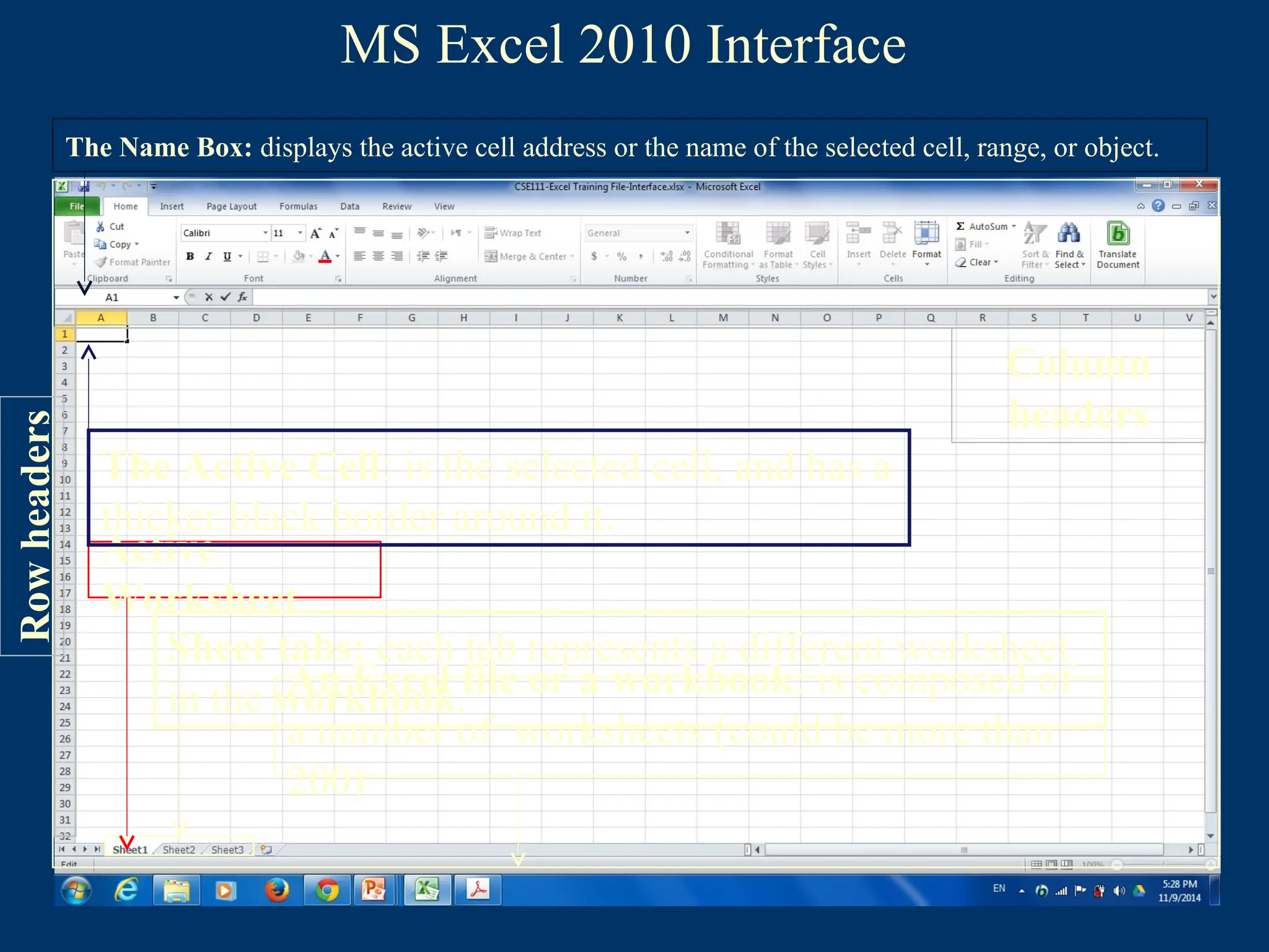 MS Excel 2010 Interface
The Name Box: displays the active cell address or the name of the selected cell, range, or object.
An Excel file or a workbook: is composed of
a number of worksheets (could be more than
200)
Sheet tabs: each tab represents a different worksheet
in the workbook.
Active
Worksheet
The Active Cell: is the selected cell, and has a
thicker black border around it.
Row
headers
Column
headers
 