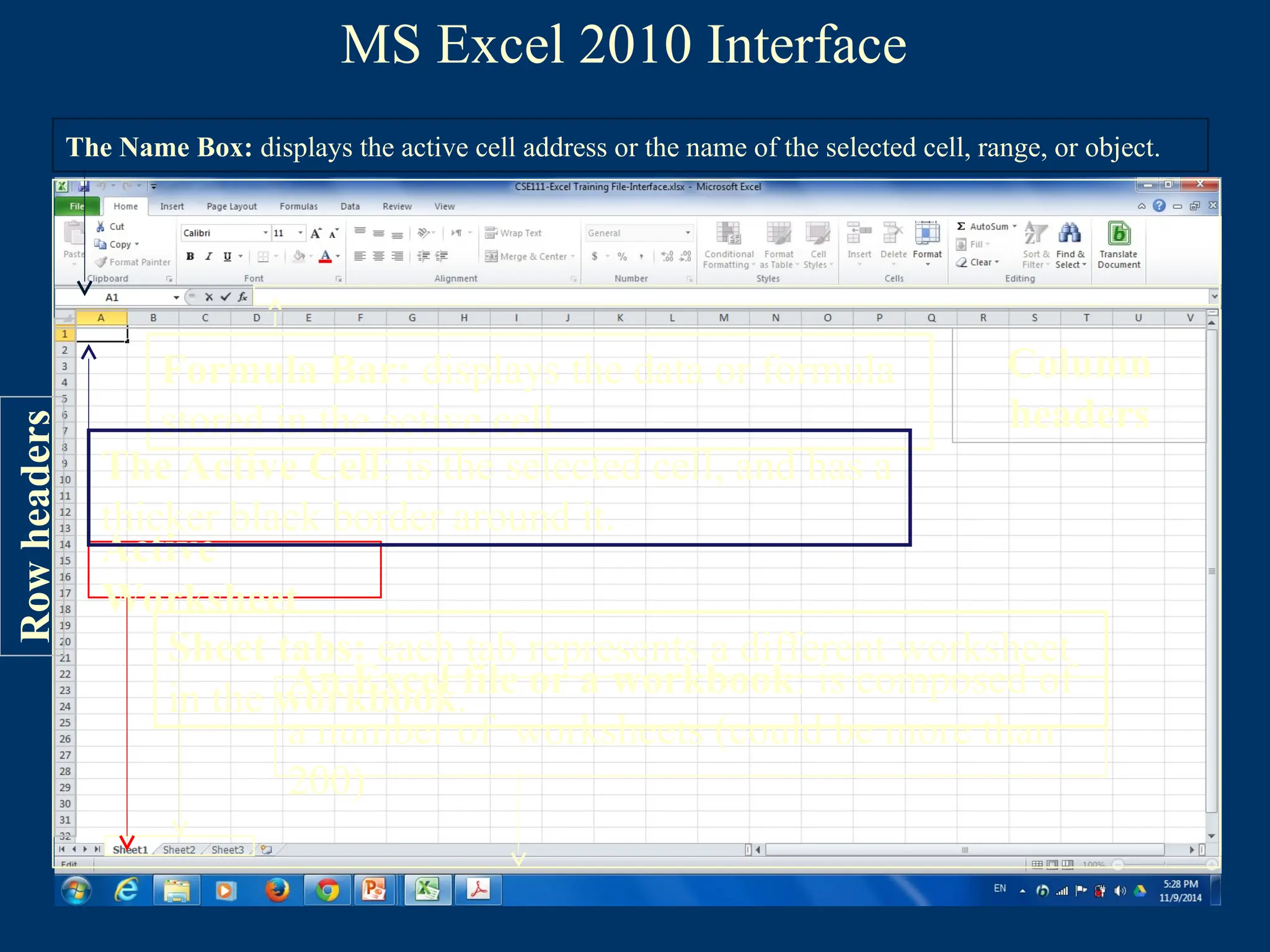 MS Excel 2010 Interface
The Name Box: displays the active cell address or the name of the selected cell, range, or object.
Formula Bar: displays the data or formula
stored in the active cell.
An Excel file or a workbook: is composed of
a number of worksheets (could be more than
200)
Sheet tabs: each tab represents a different worksheet
in the workbook.
Active
Worksheet
The Active Cell: is the selected cell, and has a
thicker black border around it.
Row
headers
Row
headers
Column
headers
 