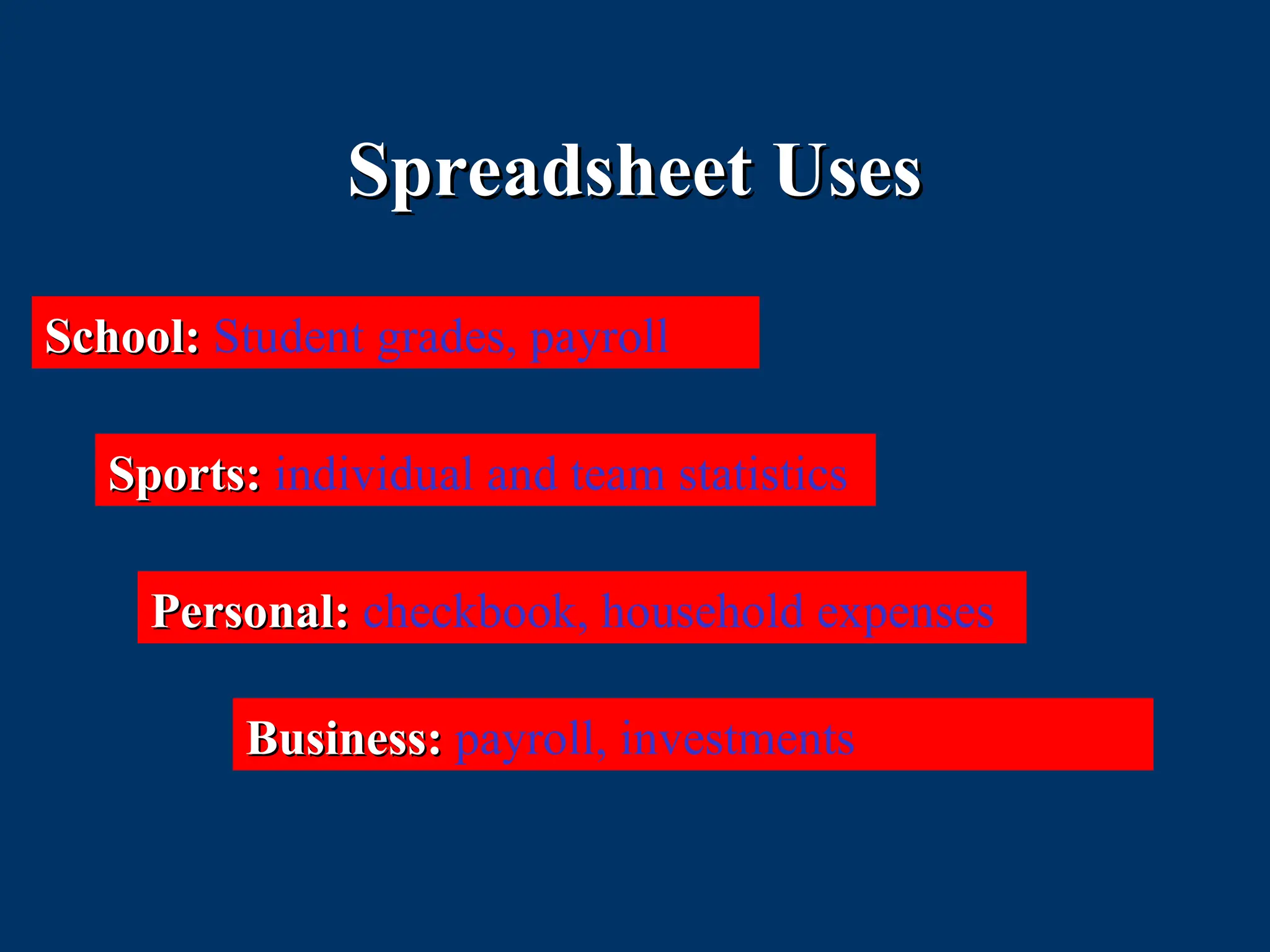 Spreadsheet Uses
Spreadsheet Uses
School:
School: Student grades, payroll
Sports:
Sports: individual and team statistics
Personal:
Personal: checkbook, household expenses
Business:
Business: payroll, investments
 
