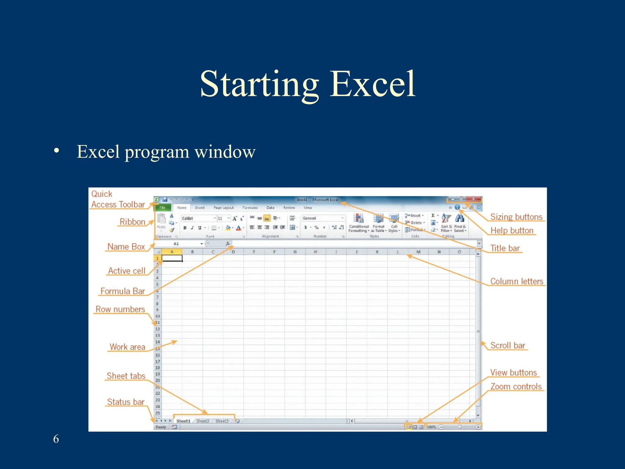 Starting Excel
• Excel program window
6
 