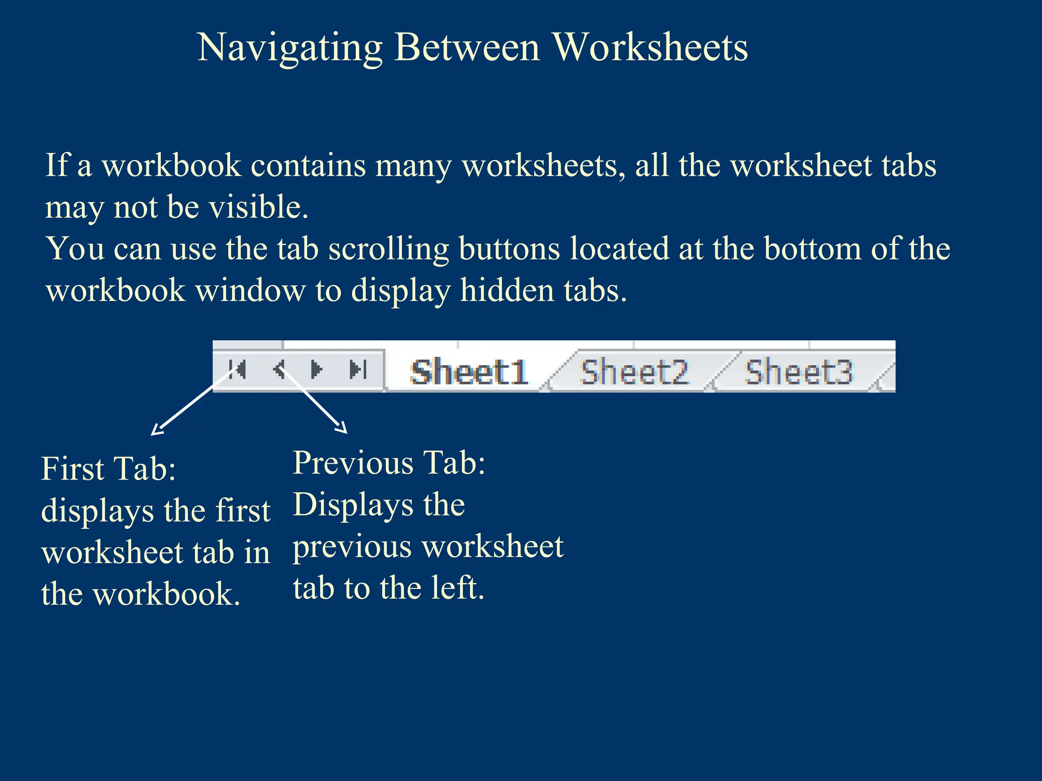 Navigating Between Worksheets
First Tab:
displays the first
worksheet tab in
the workbook.
Previous Tab:
Displays the
previous worksheet
tab to the left.
If a workbook contains many worksheets, all the worksheet tabs
may not be visible.
You can use the tab scrolling buttons located at the bottom of the
workbook window to display hidden tabs.
 