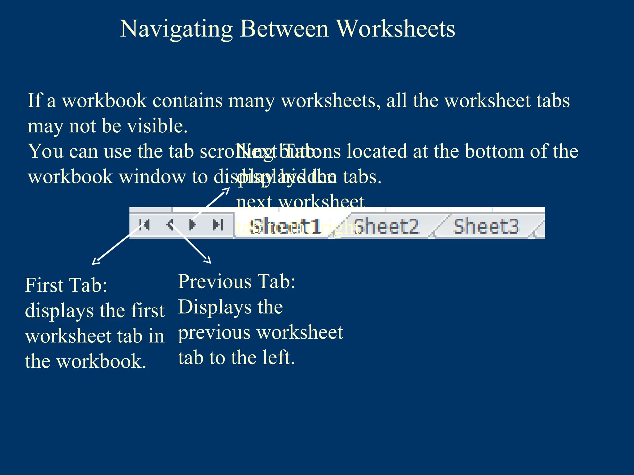 Navigating Between Worksheets
First Tab:
displays the first
worksheet tab in
the workbook.
Previous Tab:
Displays the
previous worksheet
tab to the left.
Next Tab:
displays the
next worksheet
tab to the right.
If a workbook contains many worksheets, all the worksheet tabs
may not be visible.
You can use the tab scrolling buttons located at the bottom of the
workbook window to display hidden tabs.
 