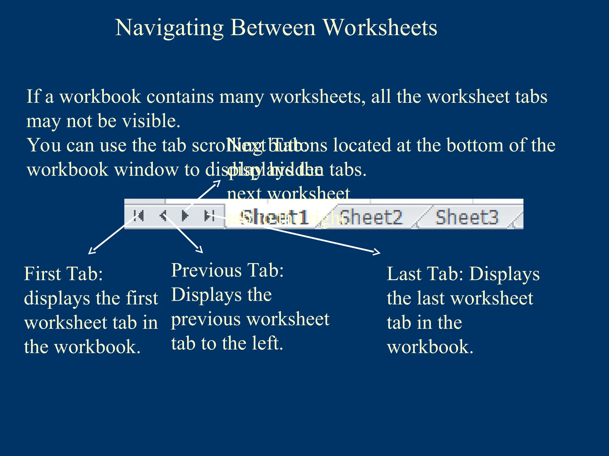 Navigating Between Worksheets
First Tab:
displays the first
worksheet tab in
the workbook.
Previous Tab:
Displays the
previous worksheet
tab to the left.
Next Tab:
displays the
next worksheet
tab to the right.
Last Tab: Displays
the last worksheet
tab in the
workbook.
If a workbook contains many worksheets, all the worksheet tabs
may not be visible.
You can use the tab scrolling buttons located at the bottom of the
workbook window to display hidden tabs.
 