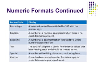 Numeric Formats Continued
 