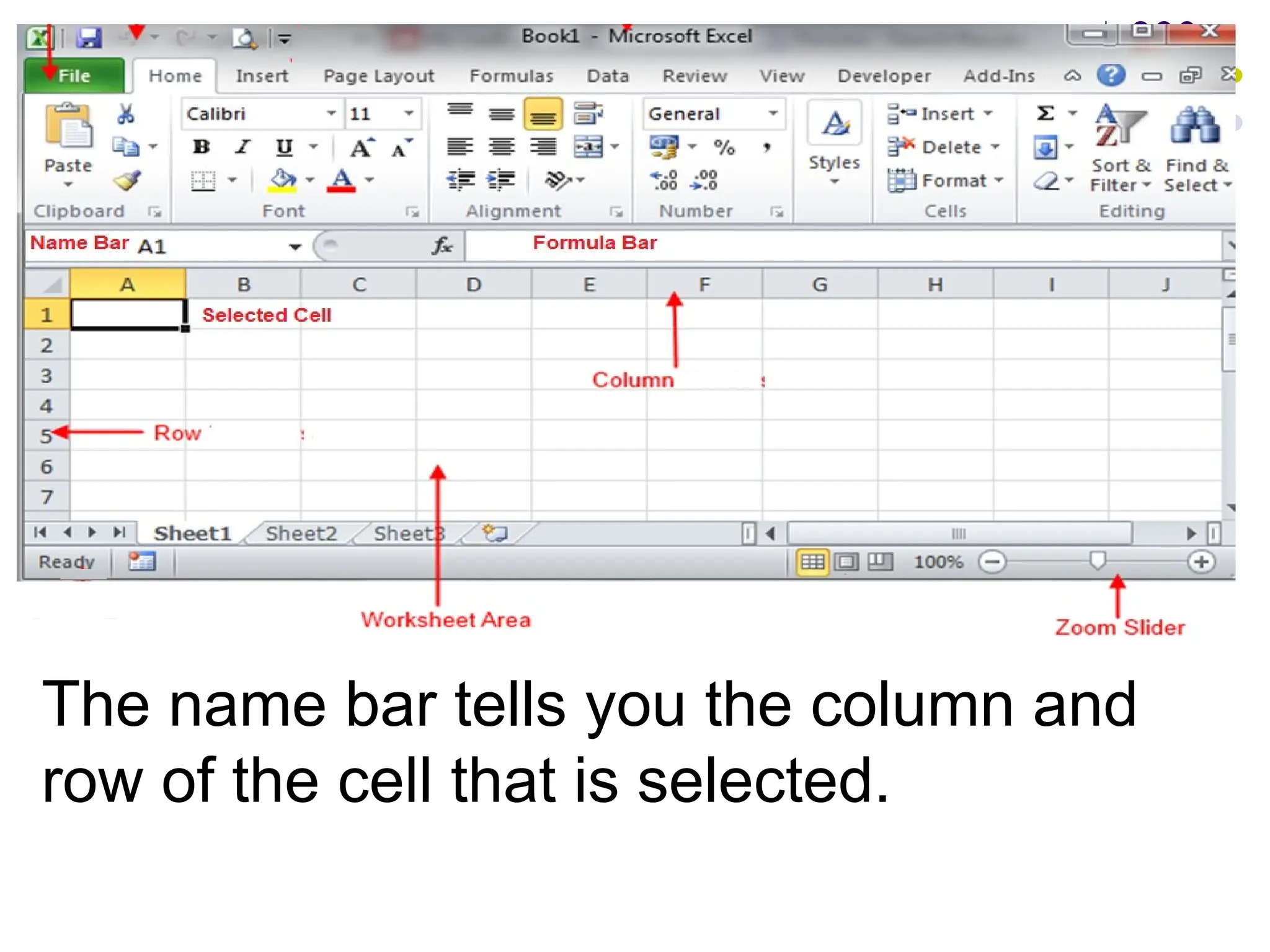 The name bar tells you the column and
row of the cell that is selected.
 