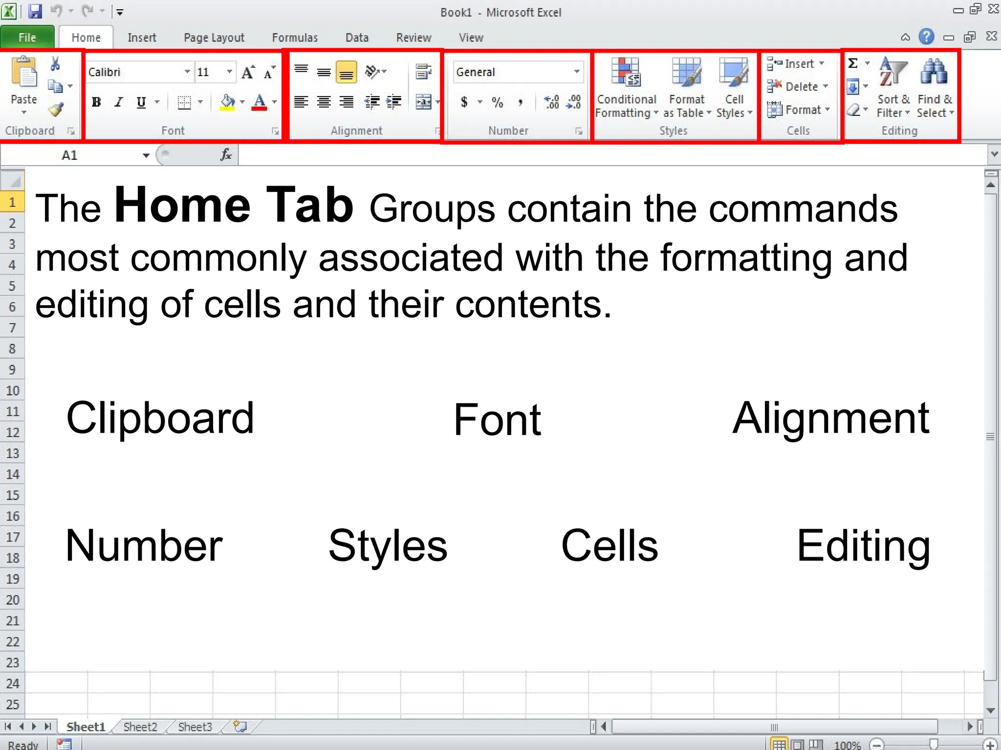 The Home Tab Groups contain the commands
most commonly associated with the formatting and
editing of cells and their contents.
Clipboard Font Alignment
Number Styles Cells Editing
 