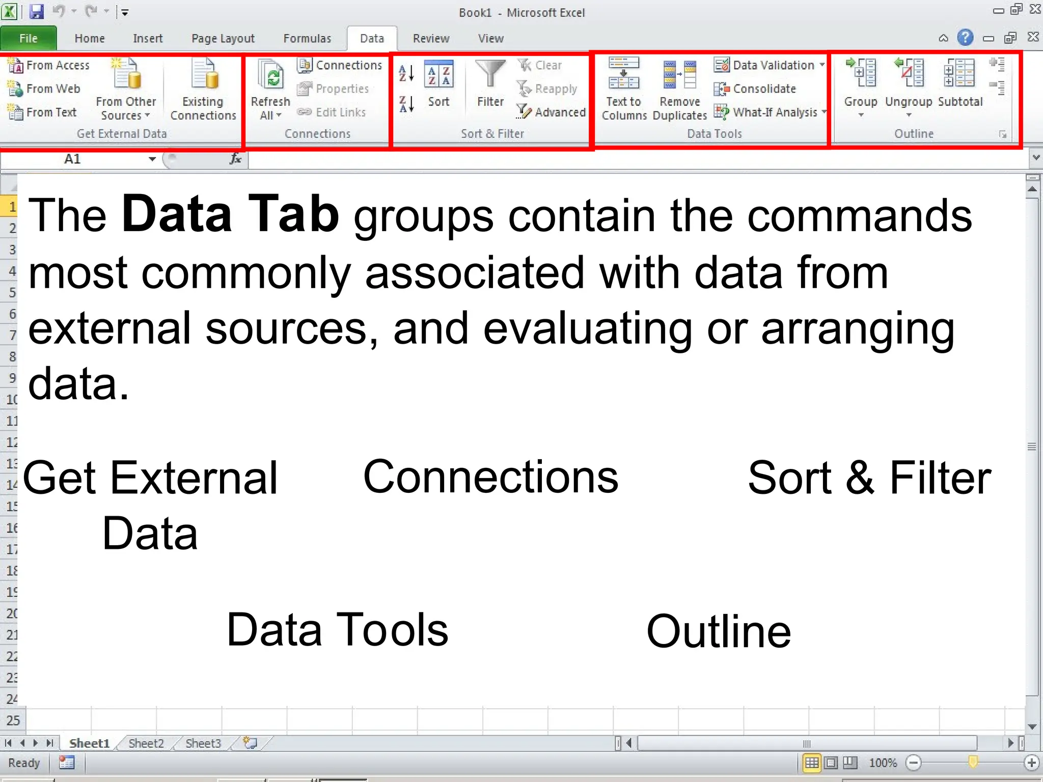 The Data Tab groups contain the commands
most commonly associated with data from
external sources, and evaluating or arranging
data.
Get External
Data
Connections Sort & Filter
Data Tools Outline
 