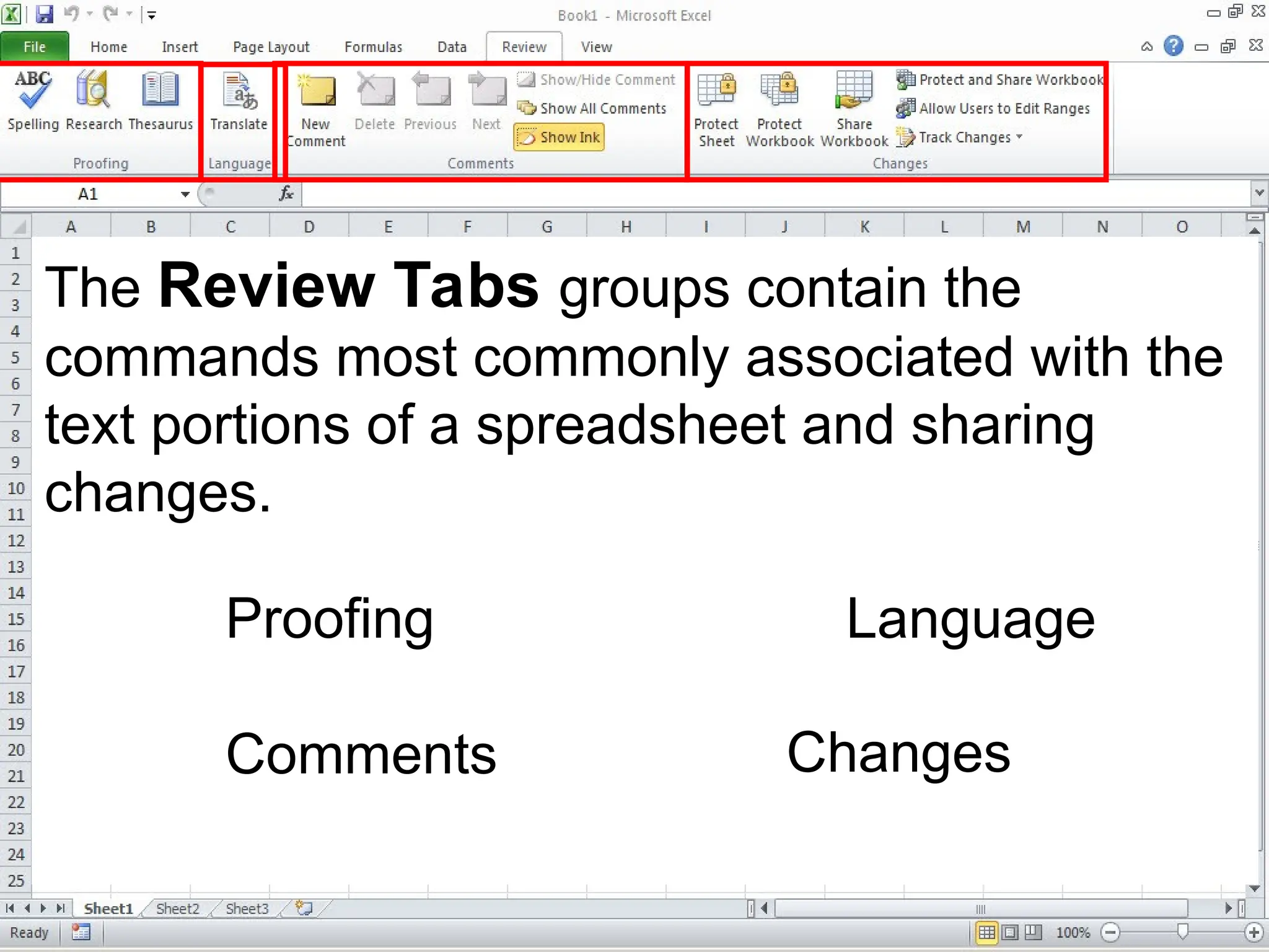 The Review Tabs groups contain the
commands most commonly associated with the
text portions of a spreadsheet and sharing
changes.
Proofing Language
Comments Changes
 