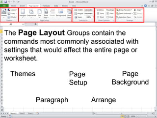The Page Layout Groups contain the
commands most commonly associated with
settings that would affect the entire page or
worksheet.
Themes Page
Setup
Page
Background
Paragraph Arrange
 