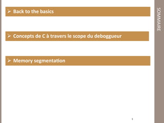 SOMMAIRE 
  Back to the basics 



  Concepts de C à travers le scope du deboggueur 



  Memory segmenta#on 




                                                     3 
 