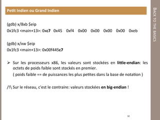 BACK TO THE BASICS 
Pe#t Indien ou Grand Indien 


(gdb) x/8xb $eip 
0x1fc3 <main+13>: 0xc7   0x45    0xf4    0x00    0x00    0x00    0x00    0xeb 
 
(gdb) x/xw $eip 
0x1fc3 <main+13>: 0x00f445c7 

  Sur  les  processeurs  x86,  les  valeurs  sont  stockées  en  lible‐endian:  les 
      octets de poids faible sont stockés en premier. 
      ( poids faible == de puissances les plus pe7tes dans la base de nota7on )  
 
/! Sur le réseau, c'est le contraire: valeurs stockées en big‐endian !  
 
 


                                                                        32 
 