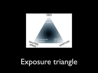 Exposure Pdf Introduction to Exposure | PDF