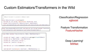 Custom Estimators/Transformers in the Wild
Classification/Regression
xgboost
Deep Learning!
MXNet
Feature Transformation
FeatureHasher
 