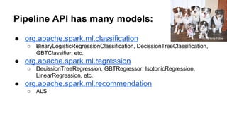 Pipeline API has many models:
● org.apache.spark.ml.classification
○ BinaryLogisticRegressionClassification, DecissionTreeClassification,
GBTClassifier, etc.
● org.apache.spark.ml.regression
○ DecissionTreeRegression, GBTRegressor, IsotonicRegression,
LinearRegression, etc.
● org.apache.spark.ml.recommendation
○ ALS
PROcarterse Follow
 