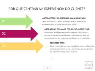 8
POR QUE CENTRAR NA EXPERIÊNCIA DO CLIENTE?
A ESTRATÉGIA É MULTICANAL (OMNI CHANNEL)
Separar on de off é coisa do passado - 90% do processo de
compra começa no online e termina no offline.
01
02
03
04
A JORNADA É FORMADA POR MICRO-MOMENTOS
Dispositivos móveis mudaram a forma como compramos, a
jornada de tomada de decisão agora é formada por diversos
micro-momentos que variam de acordo com as circunstâncias.
DEAR FEEDBACK
O que a marca diz não é tão importante, mas a avaliação de
outros consumidores sobre a experiência que tiveram com
ela, é determinante para a conversão.
 