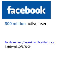 Facebook 300 million   active users facebook.com/press/info.php?statistics   Retrieved 10/1/2009 