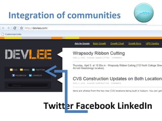 Integration of communities Twitter Facebook LinkedIn 