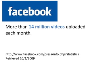 Facebook More than  14 million videos  uploaded each month. http://www.facebook.com/press/info.php?statistics Retrieved 10/1/2009 