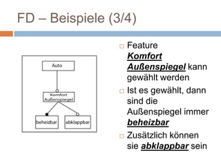 Formulierungen Modell (6/6)Modellelement: erfordertFormulierungen:benötigt | setzt voraus |  erzwingt | bedingtModellelement: 