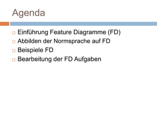 AgendaEinführung Feature Diagramme (FD)Abbilden der Normsprache auf FDBeispiele FDBearbeitung der FD Aufgaben