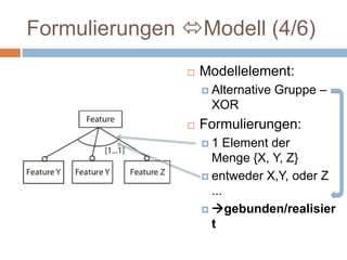 verpflichtendes Blatt-Feature
