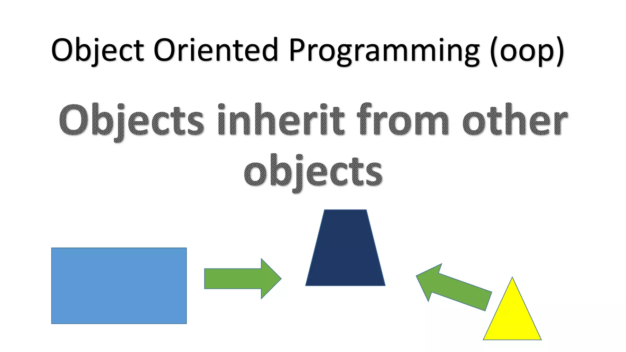 Object Oriented Programming (oop) 