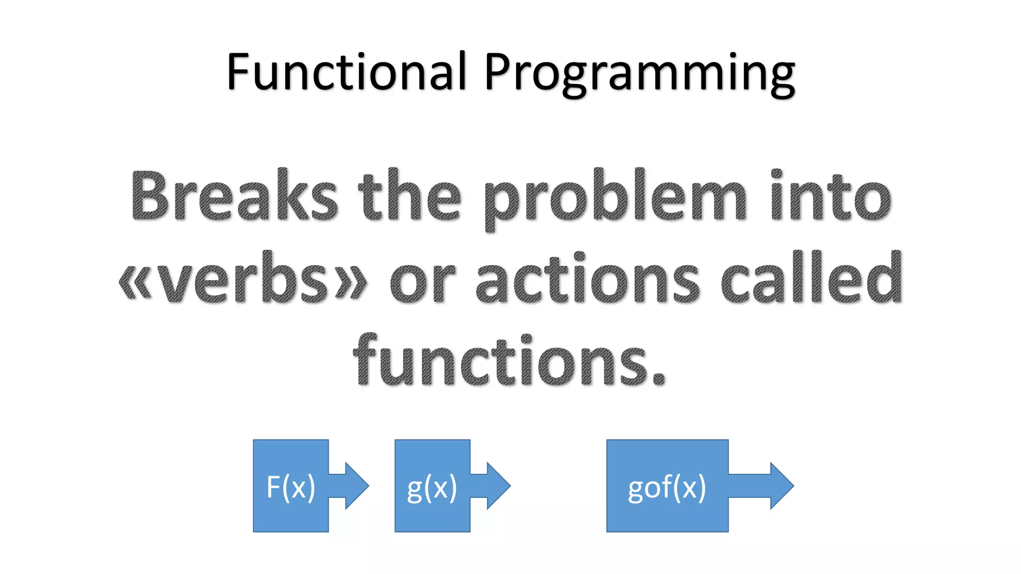 Functional Programming F(x) g(x) gof(x) 