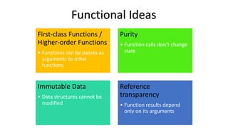 Functional Ideas
First-class Functions /
Higher-order Functions
• Functions can be passes as
arguments to other
functions
Purity
• Function calls don’t change
state
Immutable Data
• Data structures cannot be
modified
Reference
transparency
• Function results depend
only on its arguments
 