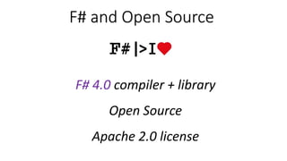 F# and Open Source
F# 4.0 compiler + library
Open Source
Apache 2.0 license
 
