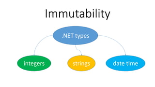 .NET types
Immutability
integers strings date time
 