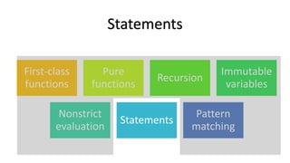 Statements
First-class
functions
Pure
functions
Recursion
Immutable
variables
Nonstrict
evaluation
Statements
Pattern
matching
 