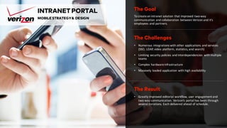 The Goal
To	
  create	
  an	
  intranet	
  solution	
  that	
  improved	
  two-­‐way	
  
communication	
  and	
  collaboration	
  between	
  Verizon	
  and	
  it’s	
  
employees	
  and	
  partners.
The Challenges
• Numerous	
  integrations	
  with	
  other	
  applications	
  and	
  services	
  
(SSO,	
  LDAP,	
  video	
  platform,	
  statistics,	
  and	
  search)
• Limiting	
  security	
  policies	
  and	
  interdependencies	
   with	
  multiple	
  
teams
• Complex	
  hardware	
  infrastructure
• Massively	
  loaded	
  application	
  with	
  high	
  availability
The Result
• Greatly	
  improved	
  editorial	
  workflow,	
  user	
  engagement	
  and	
  
two-­‐way	
  communication.	
  Verizon’s	
  portal	
  has	
  been	
  through	
  
several	
  iterations.	
  Each	
  delivered	
  ahead	
  of	
  schedule.
INTRANET PORTAL
MOBILESTRATEGY& DESIGN
 
