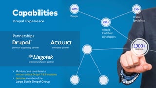 enterprise	
  channel	
  partner
enterprise	
  partnerpremium	
  supporting	
  partner 1000+solutions
100% 250+
60+
• Maintain,	
  and	
  contribute	
  to
mission-­‐critical	
  Drupal	
  7	
  &	
  8	
  modules
• Exclusivemember	
  of	
  the
Large Scale Drupal Group
Drupal	
  Experience
Partnerships
Capabilities Drupal
Acquia
Certified
Developers
Drupal
Specialists
 