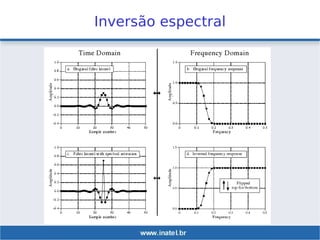 Inversão espectral
 