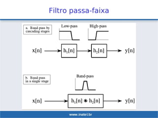 Filtro passa-faixa
 